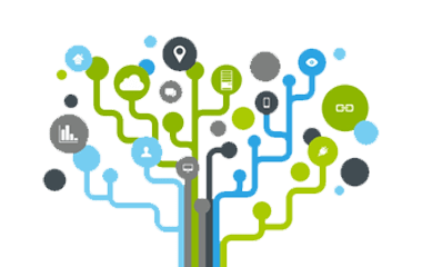 Bepaling ICT-Strategie